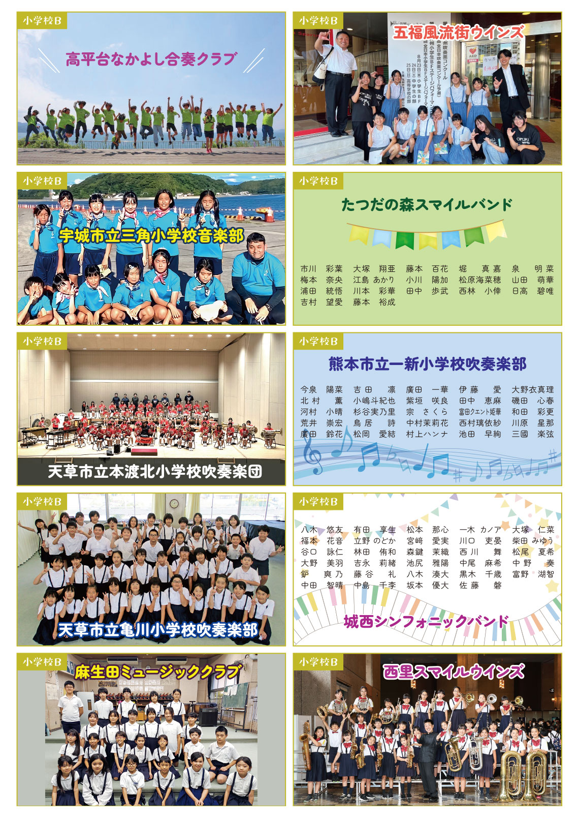 昨年度の団体2