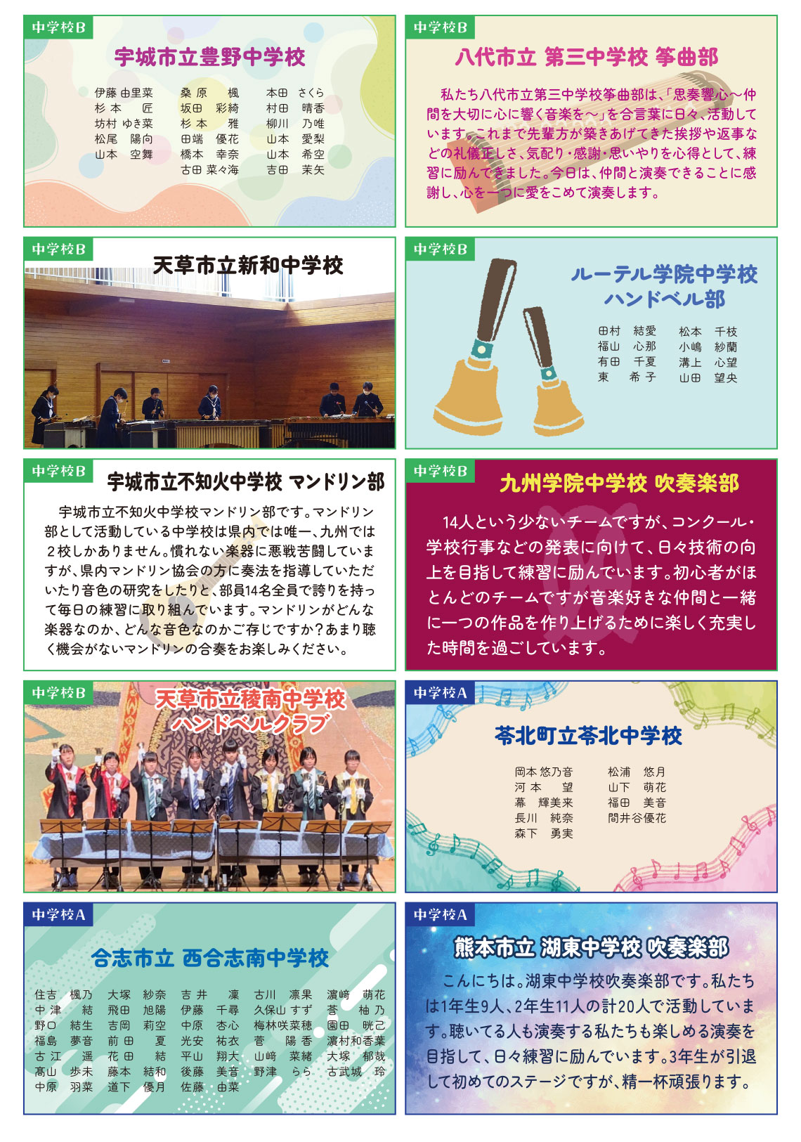 昨年度の団体3