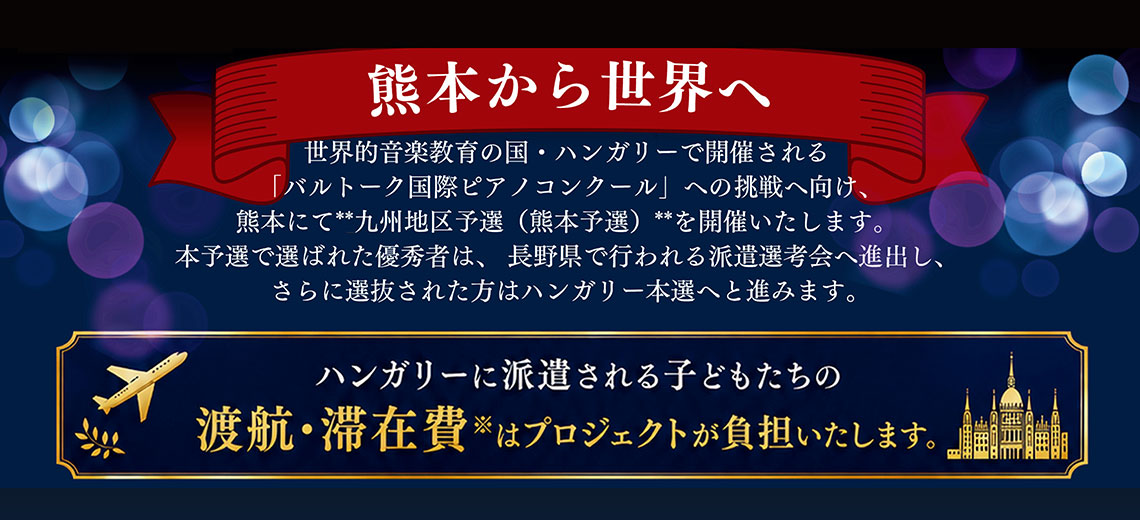 ハンガリー予選会2